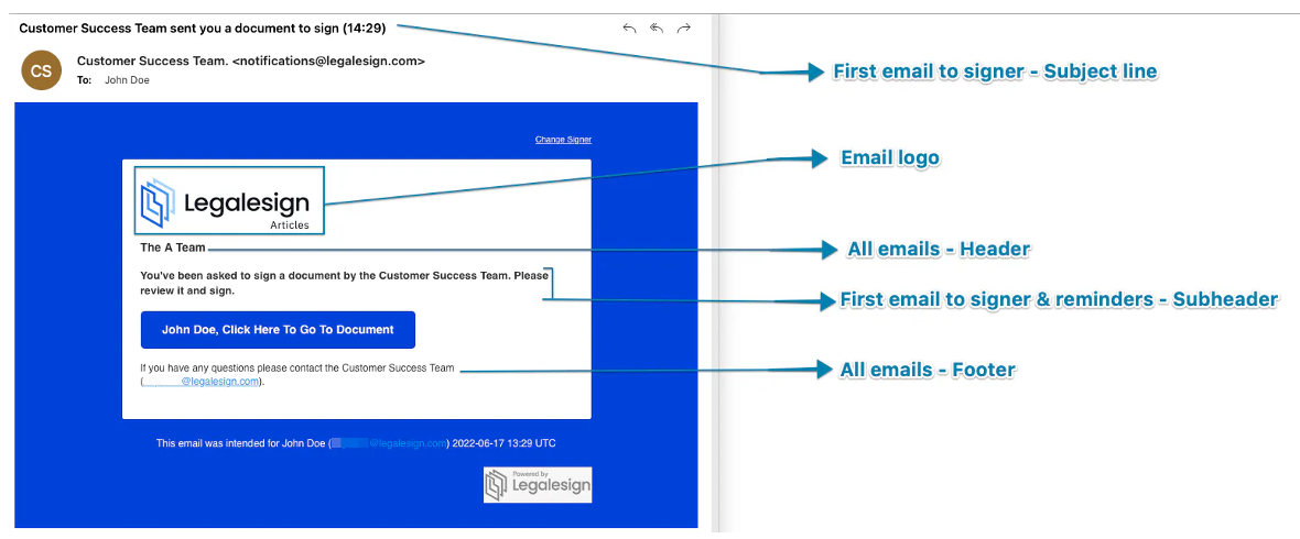 Documentation screenshot